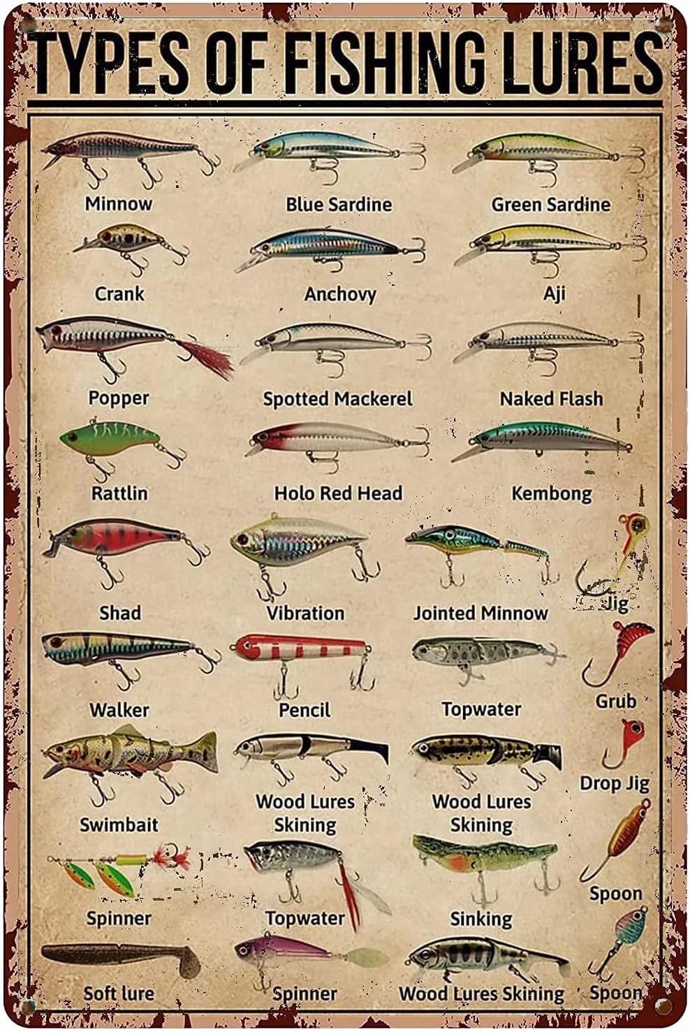 1d,TYPES OF FISHING LURES Know - Vintage Fashion Posters ulasan dan harga